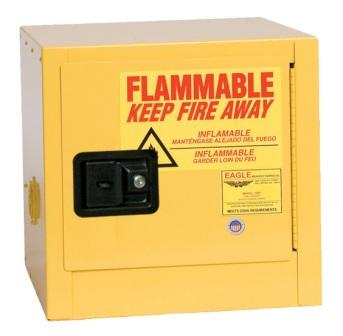 1900 Bench Top Flammable Liquid Safety Cabinet 2 Gal