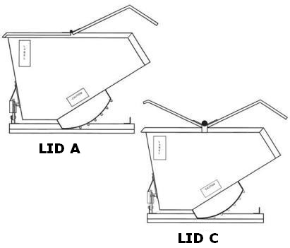 Jesco Lid Options