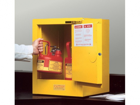 Sure Grip EX Countertop Safety Cabinet